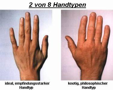 Das Handlesen Lernen Handlinien Deuten Chirologie Und Handlesekunst